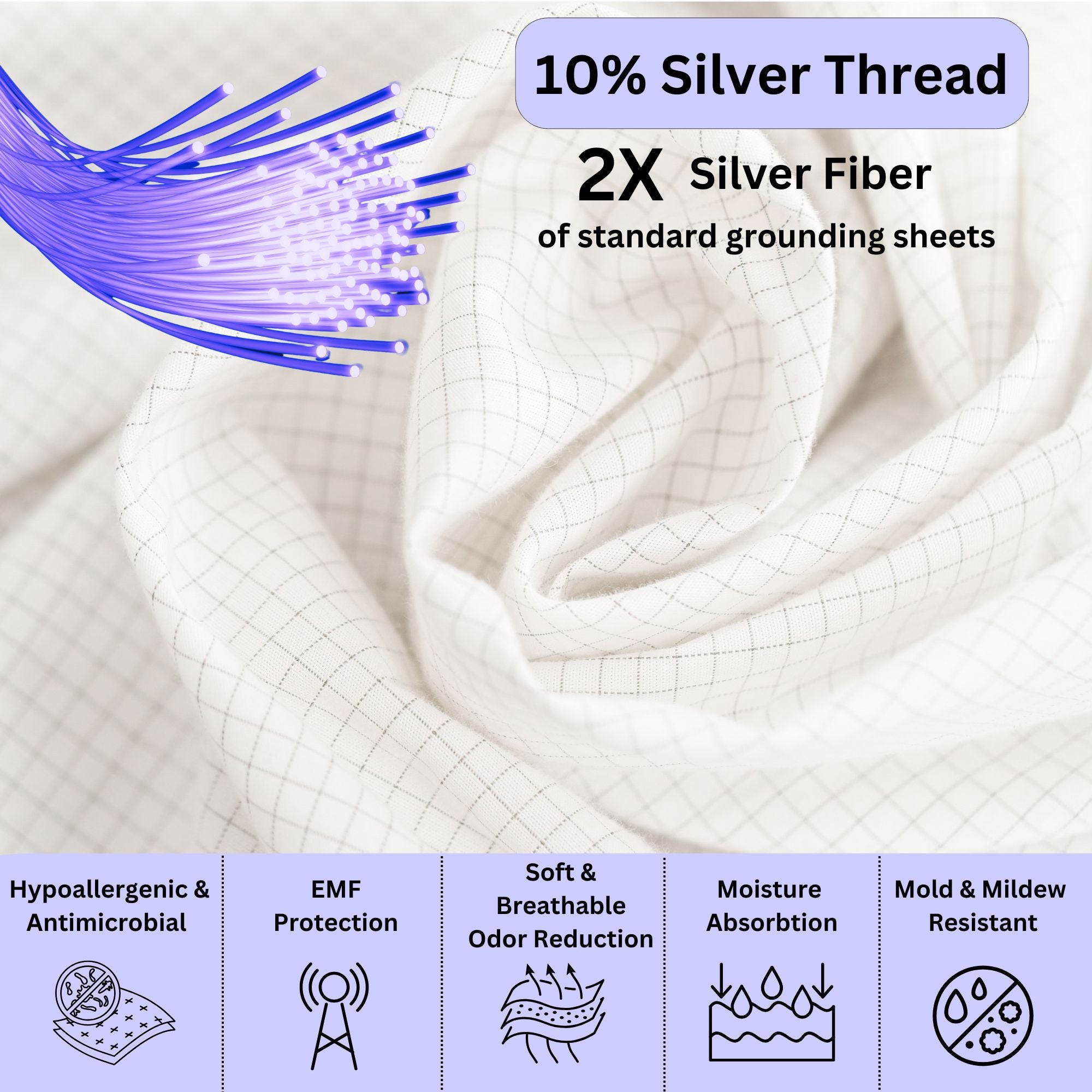 LuxoriaHaus Fitted Grounding Sheets: 10% Silver Fiber, Certified Organic Cotton, 400TC, Deep 15" Pocket