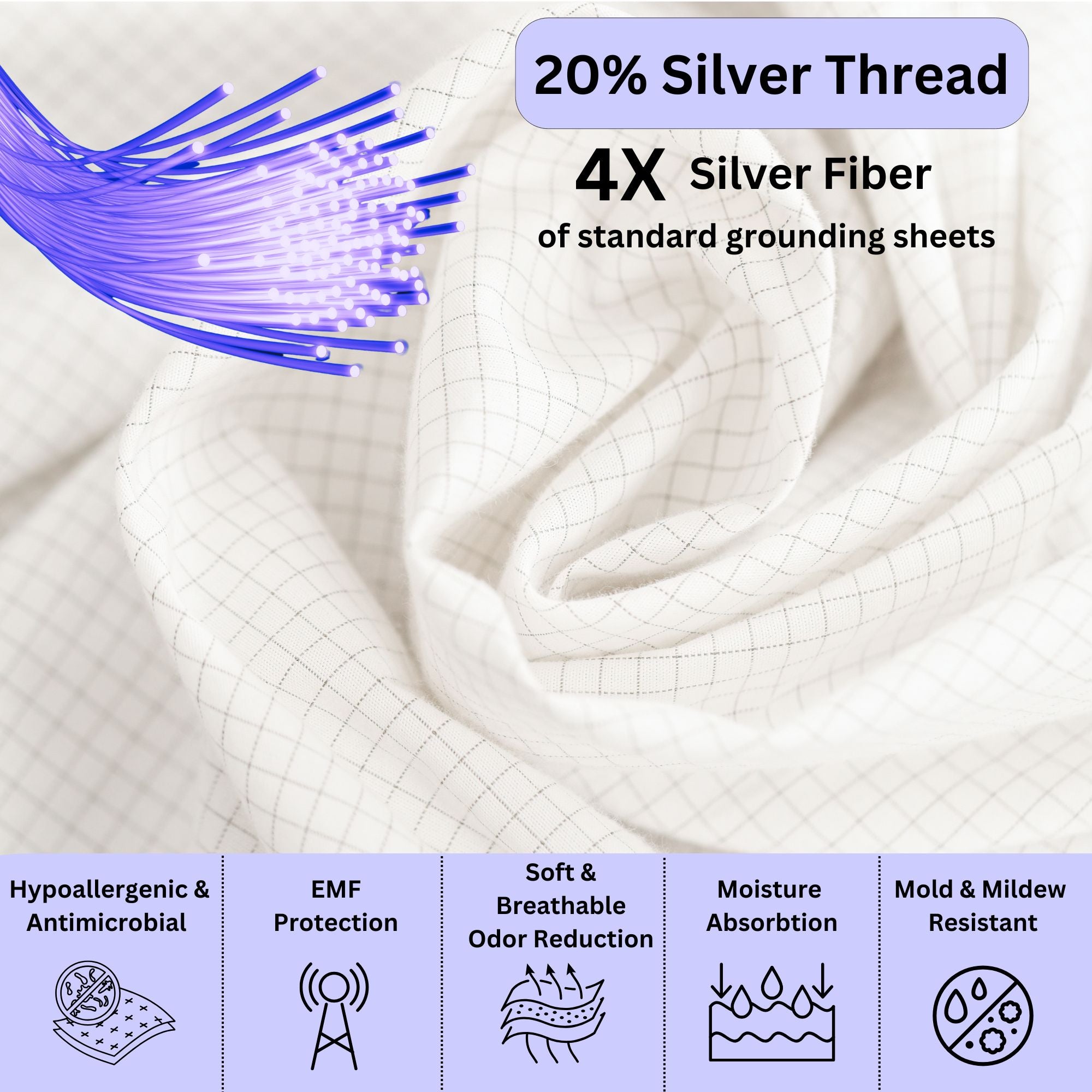 LuxoriaHaus Fitted Grounding Sheets: 20% Silver Fiber, Certified Organic Cotton, 400TC, Deep 15" Pocket